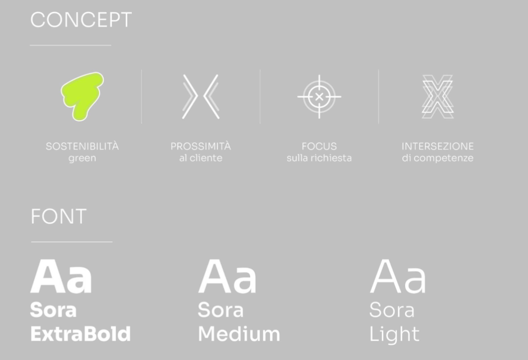 Portfolio Proxima Distribution - Iconia 2